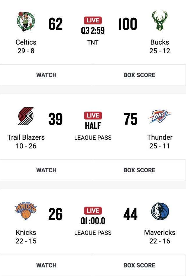 世界杯竞彩-NBA花球之日！5场都曾拉开20分差 两战半场分差35+